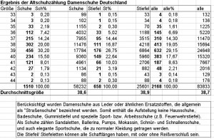 Zählung.jpg